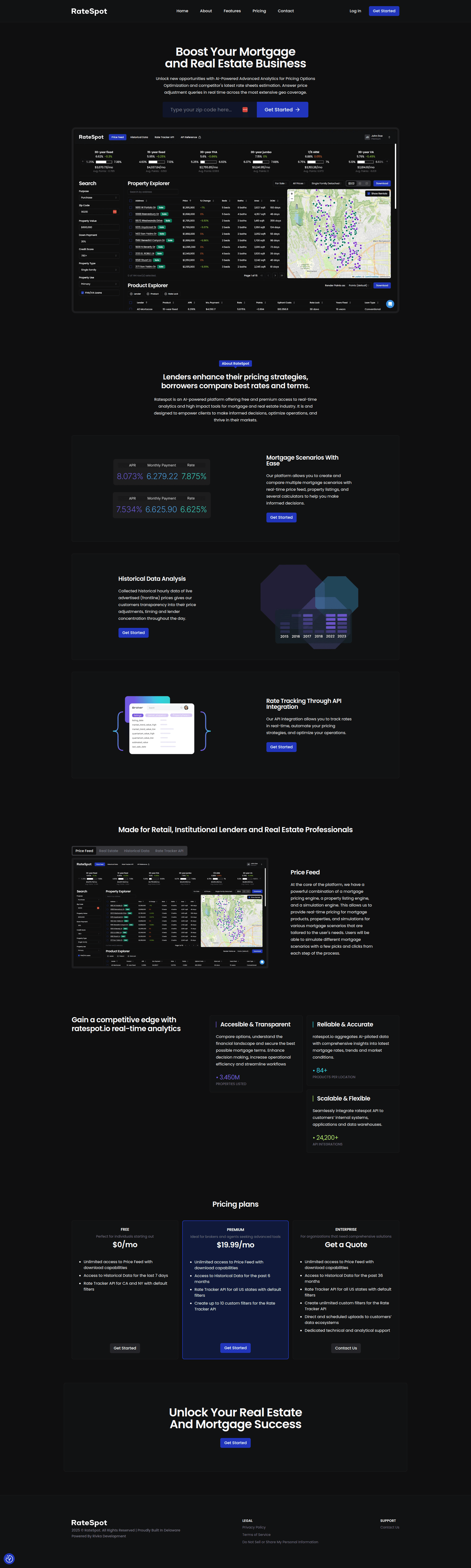 RateSpot Website